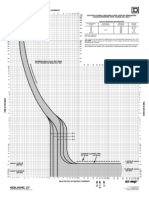 Multiples of Rated Current: Fa/Fh/Fc Family Molded Case Circuit Breakers Characteristic Trip Curve No. 650-1