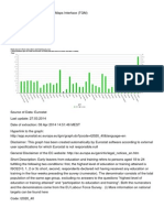 Eurostat Graph t2020 40