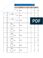 Bbs For Cast House: SN Shape Description ID Dia Number