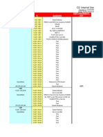 Mohandsen IP Sheet