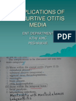 Complications of Suppurtive Otitis Media