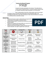 Community-Based Program Curriculum Map 6 - 8 Grade