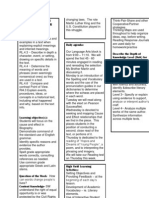 Week of 4-21-14 Lesson Plan For Reading: Azccrs