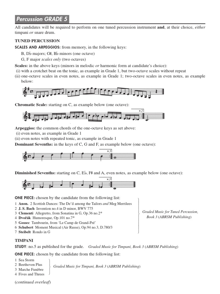 Percussion Syllabus 0705 PDF Scale (Music) Musicology