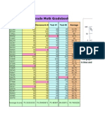 Math Gradebook