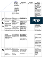 Zuefle Lesson Plan Summary Template Week 2 Revision