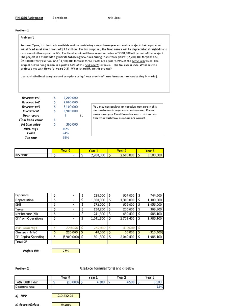 Finance excel assignment pdf