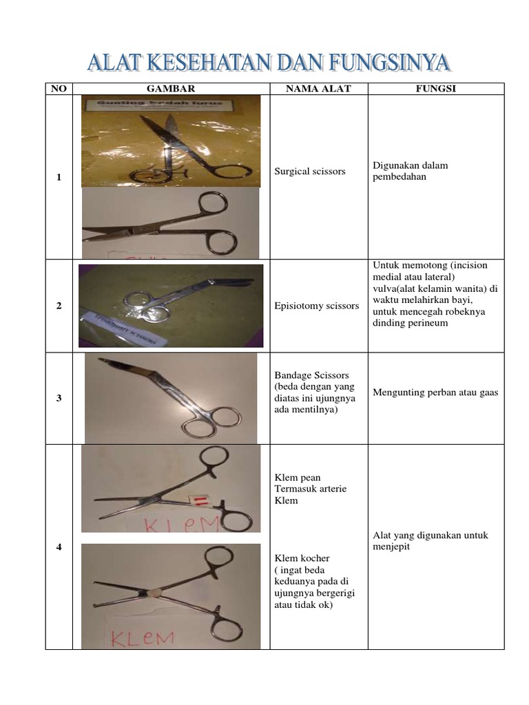 Alat  Kesehatan  Dan Fungsinya  Alat  Kesehatan  Dan Fungsinya