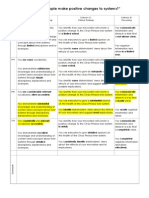 ASSESSMENT - IDU - Humanities Rubric