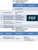 chuan bi shcb thang 4-2014