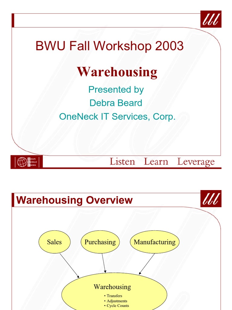 Comprehensive Guide to Warehousing Management | PDF | Inventory | Warehouse
