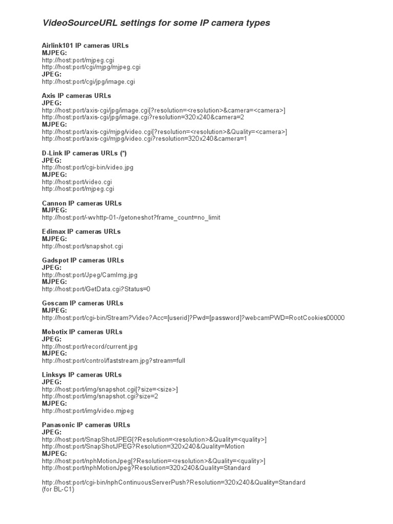 IP Camera Streaming URLs Guide | PDF