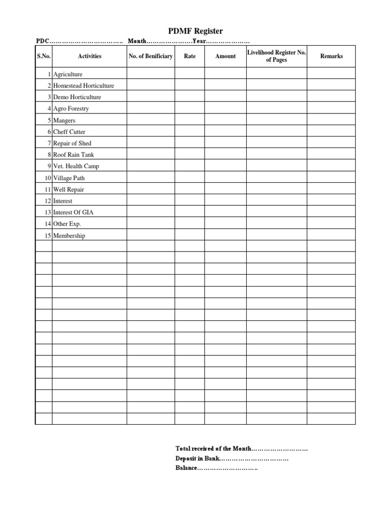 PDMF Register: PDC .. Month .Year | PDF