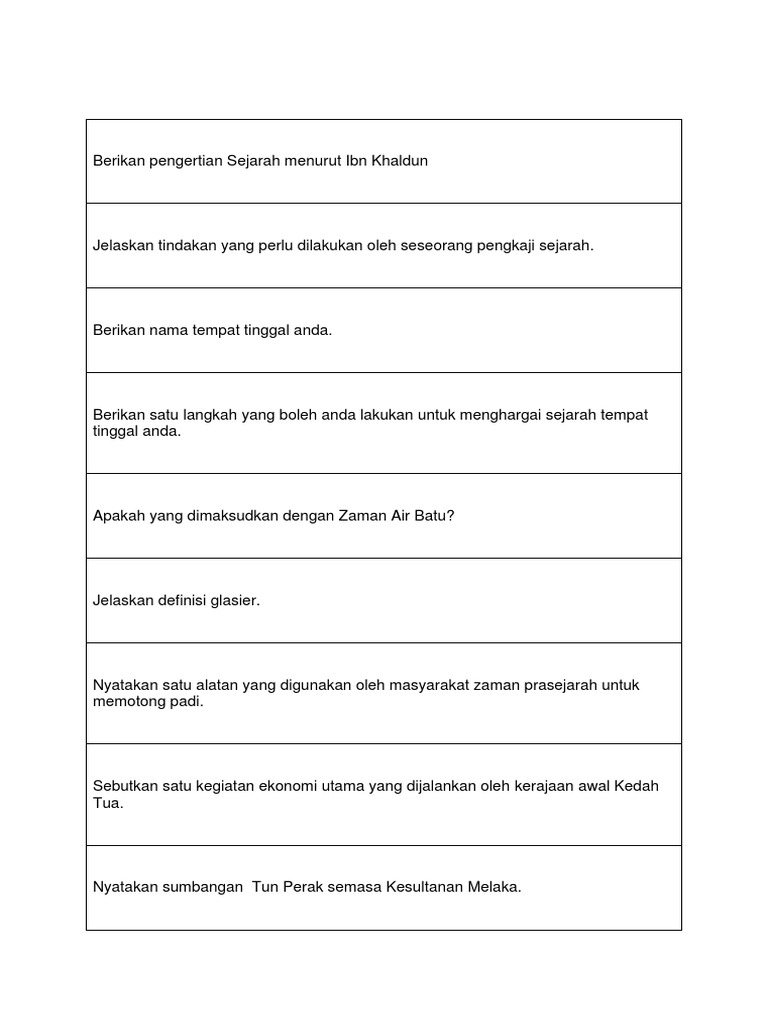 Berikan Pengertian Sejarah Menurut Ibn Khaldun Pdf