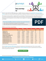 HR / Personnel Salary Survey: Exclusive Summary: The Main Headline Statistics For HR / Personnel Showed