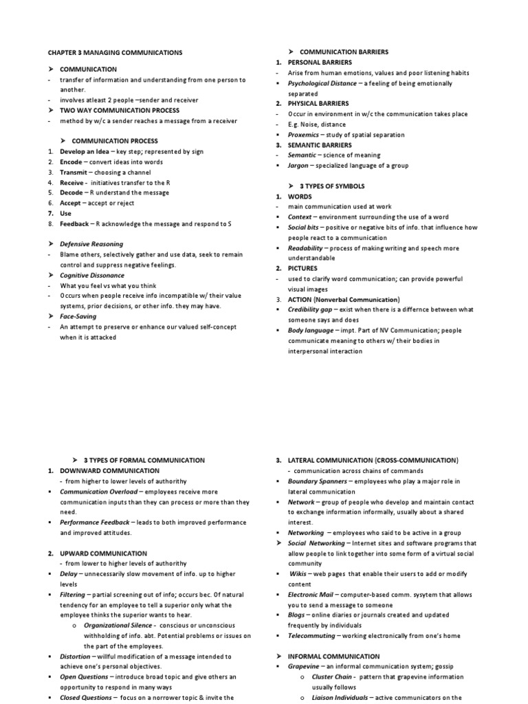 Effective Communication Management | PDF | Emergence | Communication