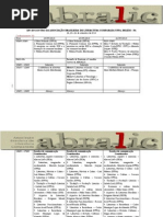 Programacao Encontro Abralic 2014