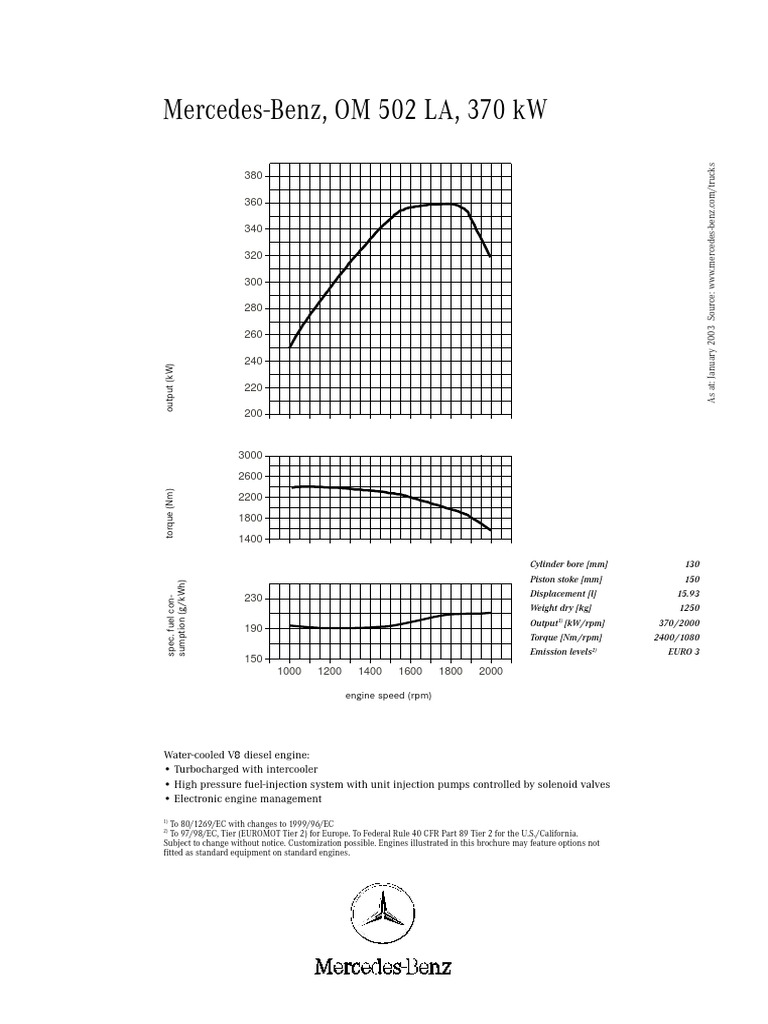 OM 502 LA Engine Specifications | PDF | Engines | Engine Technology