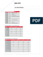 Ps MTT Silver Middle-Late-Phases Hu 20-1