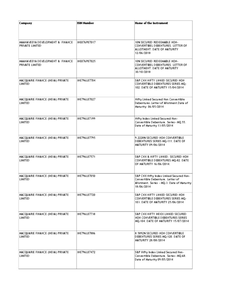 Debt M-R | PDF | Debenture | Convertible Bond