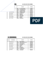 Daftar Alamat Kontak DPD Dan DPC Partai Gerindra Seluruh Indonesia