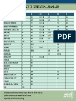 02-Comparison of International Standards