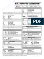 Mac OS X Lion: Power User Keyboard Shortcuts