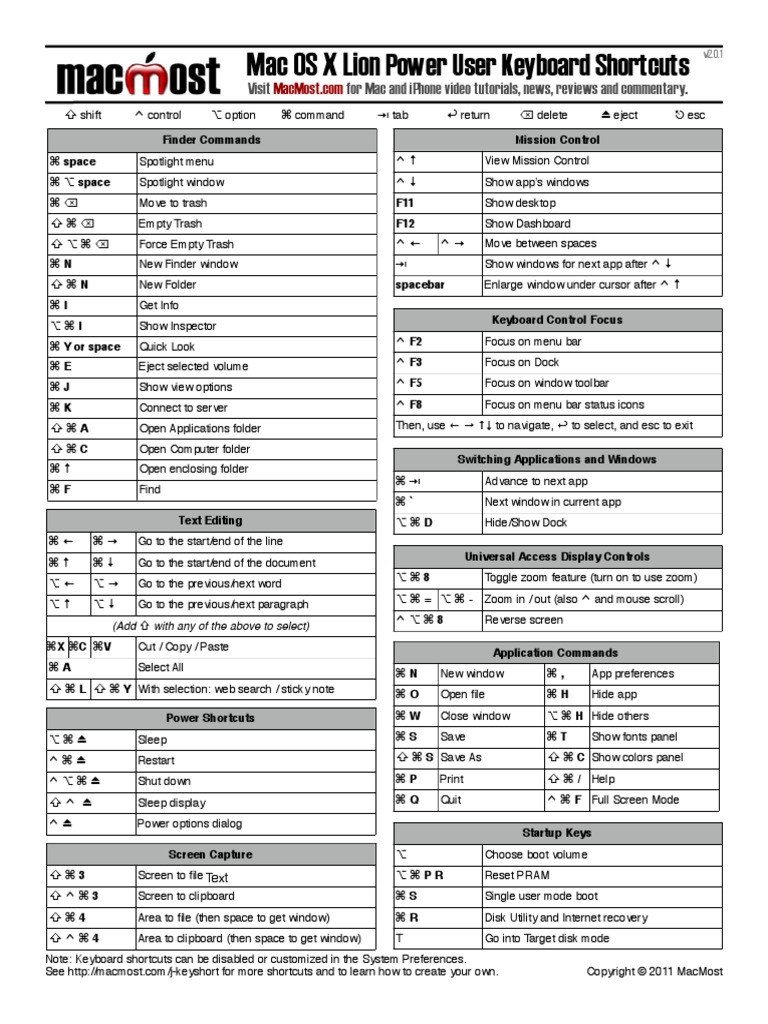 Mac OS X Lion: Power User Keyboard Shortcuts | PDF