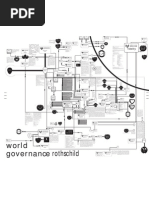 Download world governance Rothschild by zeitgeist-explorateur SN21961296 doc pdf