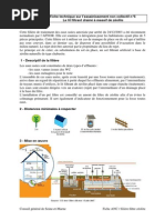 Filtre Zeolite Franta