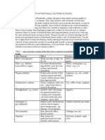 Toxicants and Anti-Nut Factors