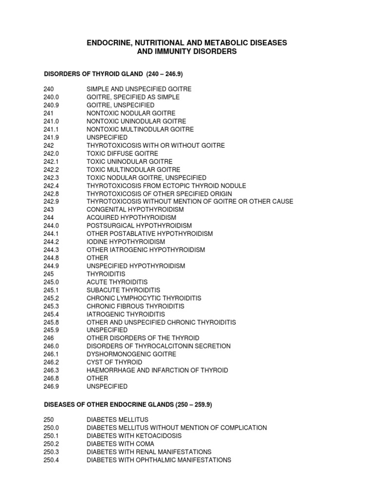 Endocrine Pdf Thyroid Endocrine System