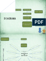 Diagrama