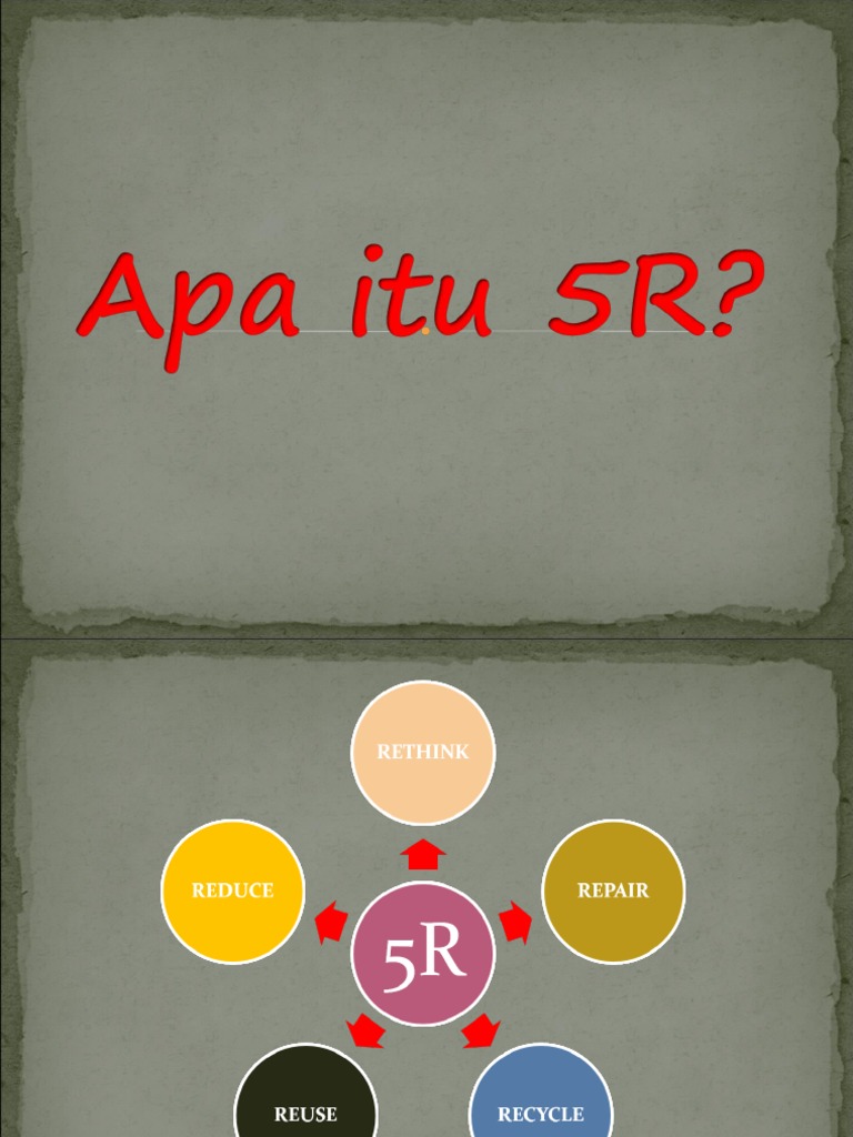 Apa Itu 5R! | PDF
