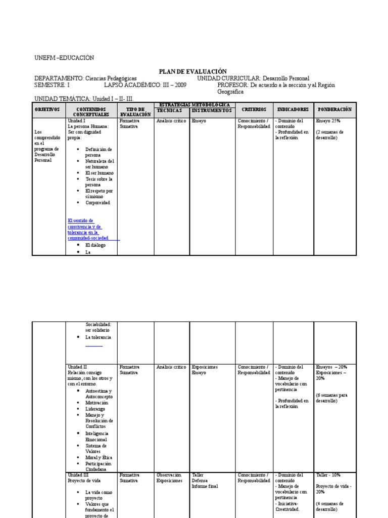 Plan de Evaluación Desarrollo Personal | PDF | Evaluación | Ensayos