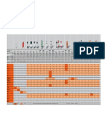 002PFT Rotor-Stator Programm - RO