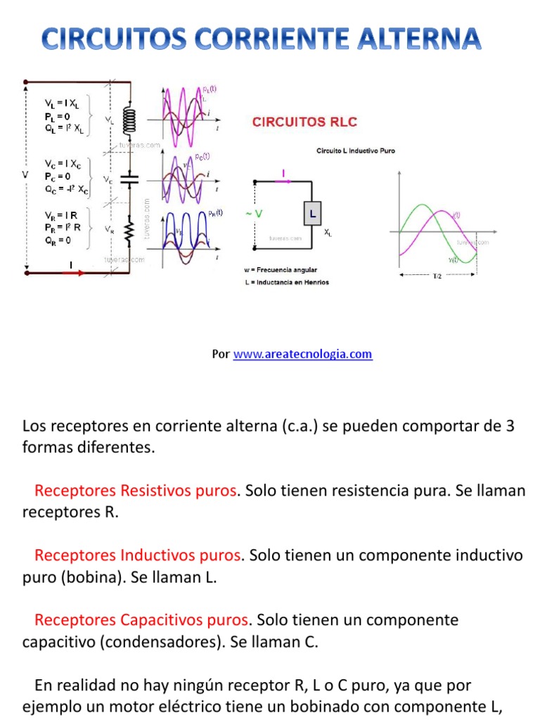 Circuitos Corriente Alterna Electric Power Alternating