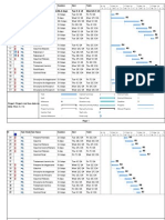 Project CMD Fara Date Impuse 36.2 Days Tue 4 2 14 Wed 26 3 14