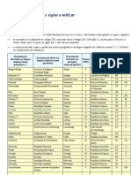 Serviço Das Publicações - Código de Redação Interinstitucional - 7.1. Países - 7.1.1