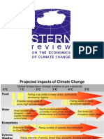 Stern Review On The Economics of Climate Change