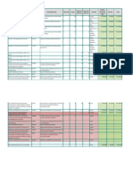 Abridged Costing 03022014