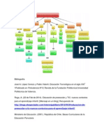 tarea 1- lizeth