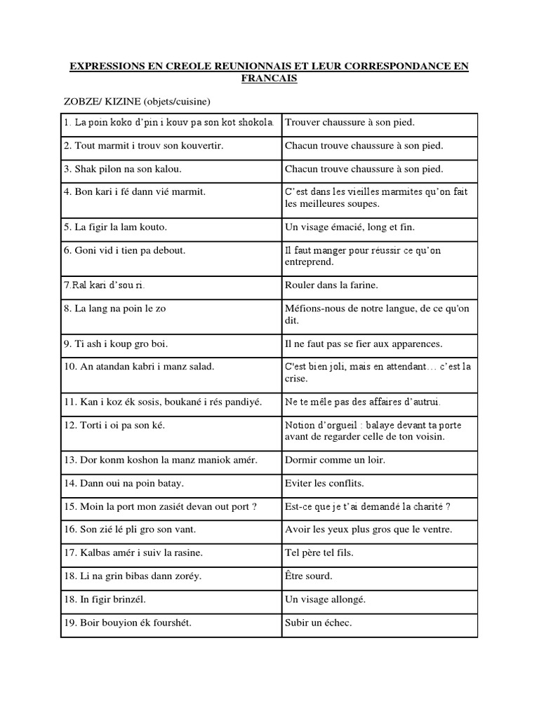 Expressions créoles réunionnaises | PDF