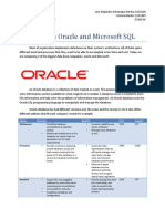 Comparison Oracle and Microsoft SQL: Edition Benefits Price Support