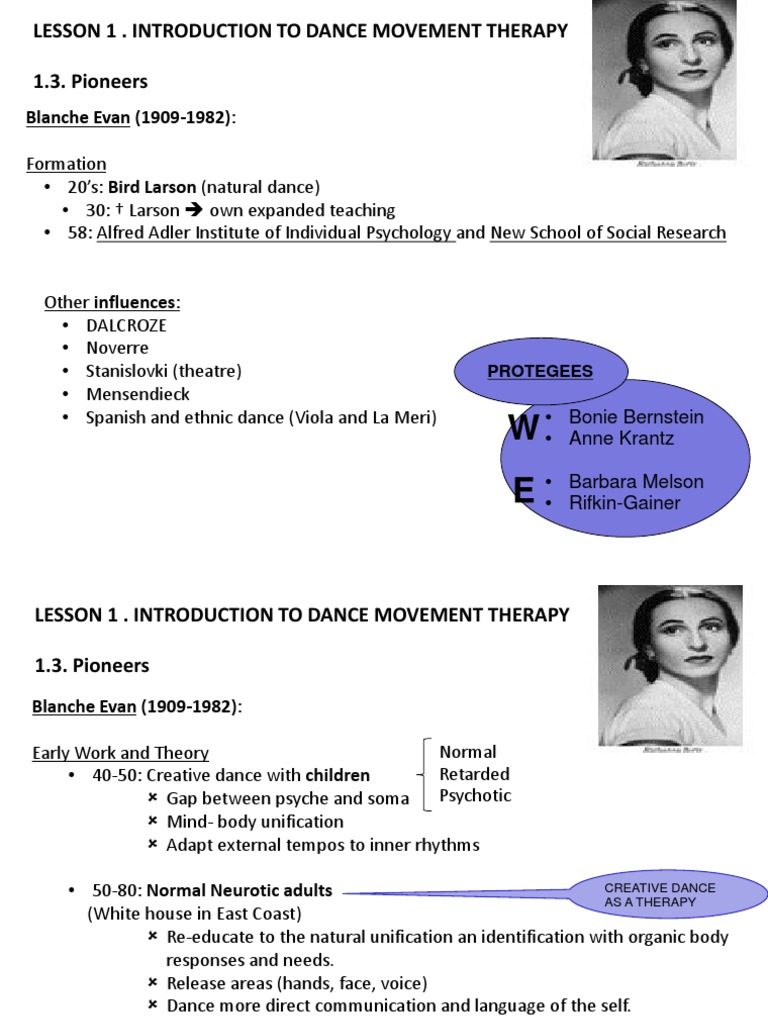 Blanche Evan: Dance Therapy Methodology | PDF