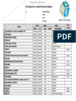 Quantitativo de Serviço PDF