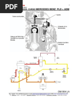 Download 1-Manual Diesel Pesados Mercedes Benz Pld by inyecciolanave SN219737131 doc pdf