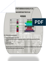 Daftar Piket Kebersihan Mushola Fk Usu