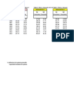 Clase 2. EstudioMercado Ejercicios1 (Estudiantes)