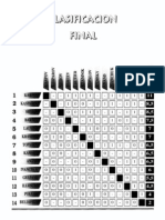 (Ajedrez) Linares 1994 El Mejor Torneo de La Historia - Las 12 Mejores Partidas